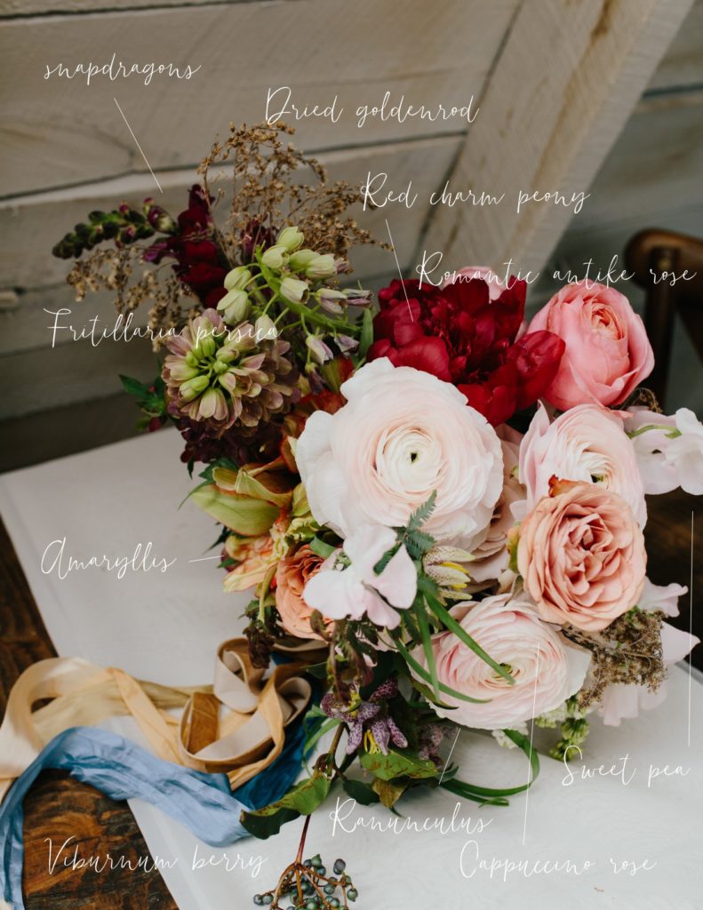 Spring Bouqet Recipe | The Day's Design 